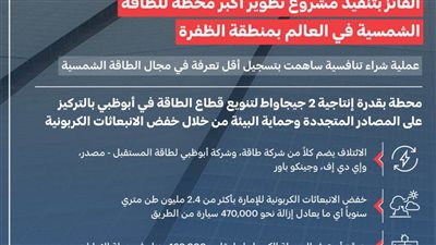 شركة مياه وكهرباء الإمارات تعلن عن شركائها في تطوير محطة الظفرة للطاقة الشمسية الكهروضوئية