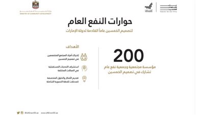 لجنة الاستعداد للخمسين تطلق 