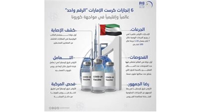  6 إنجازات كرست الإمارات 