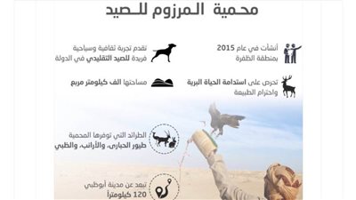 محمية المرزوم .. وجهة سياحية فريدة لعشاق الصيد بالصقور