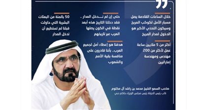 محمد بن راشد يوجه رسالة لشعب الإمارات والأمتين العربية والإسلامية عشية وصول 