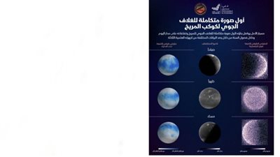 النتائج العلمية لمشروع الإمارات لاستكشاف المريخ 