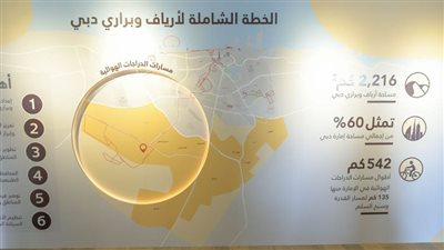 محمد بن راشد يعتمد الخطة الشاملة لتطوير أرياف وبراري دبي على مساحة 2216 كيلومتراً مربعاً