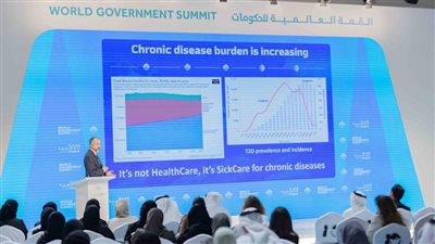 ‎مشاركة دولية واسعة في منتدى الصحة العالمي لبحث الأولويات الصحية على أجندة المستقبل