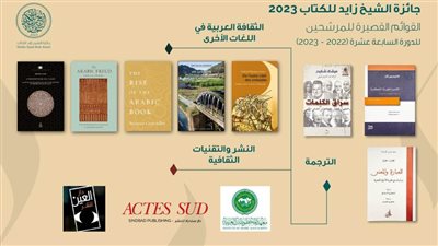جائزة الشيخ زايد للكتاب تعلن قوائمها القصيرة